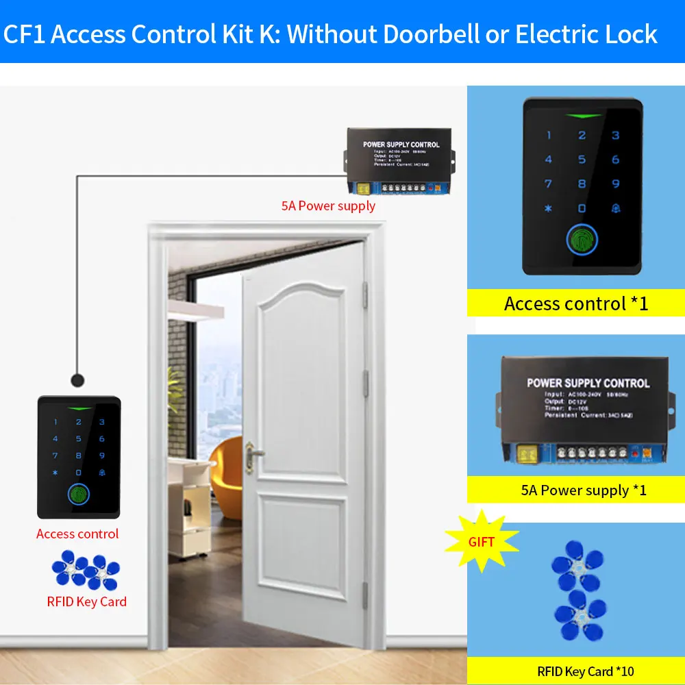 Kit-K with power