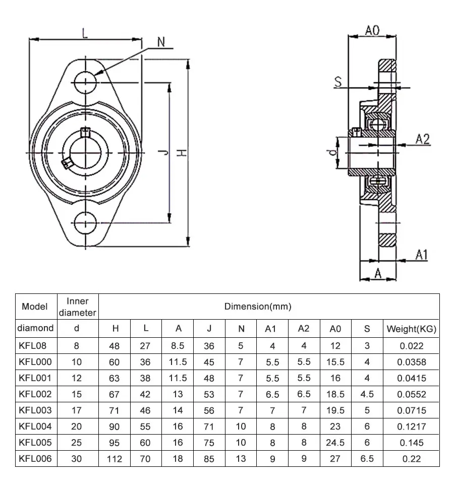 1 SET 3D-Drucker-Führungsschienen-Sets, T8-Leitspindel, Länge 100–1000 mm, lineare Welle 8 + KFL08 KP08 SK8 SHF8 SC8UU + Mutterngehäuse + Kupplung – Detail 7