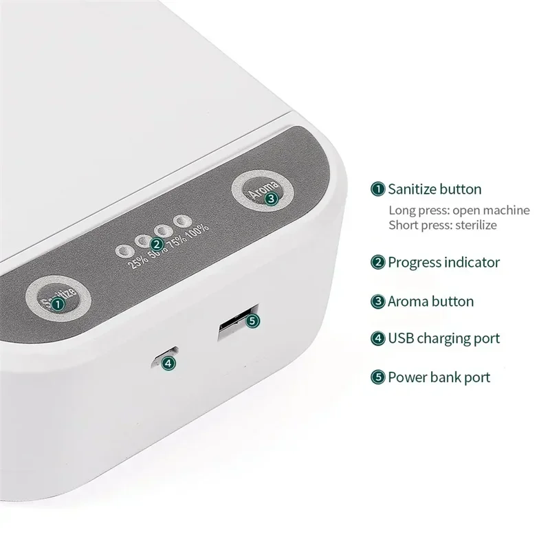 UV殺菌機能付きネイル消毒ボックス UV ネイルツール滅菌ボックスネイルアートツール消毒ケース強力