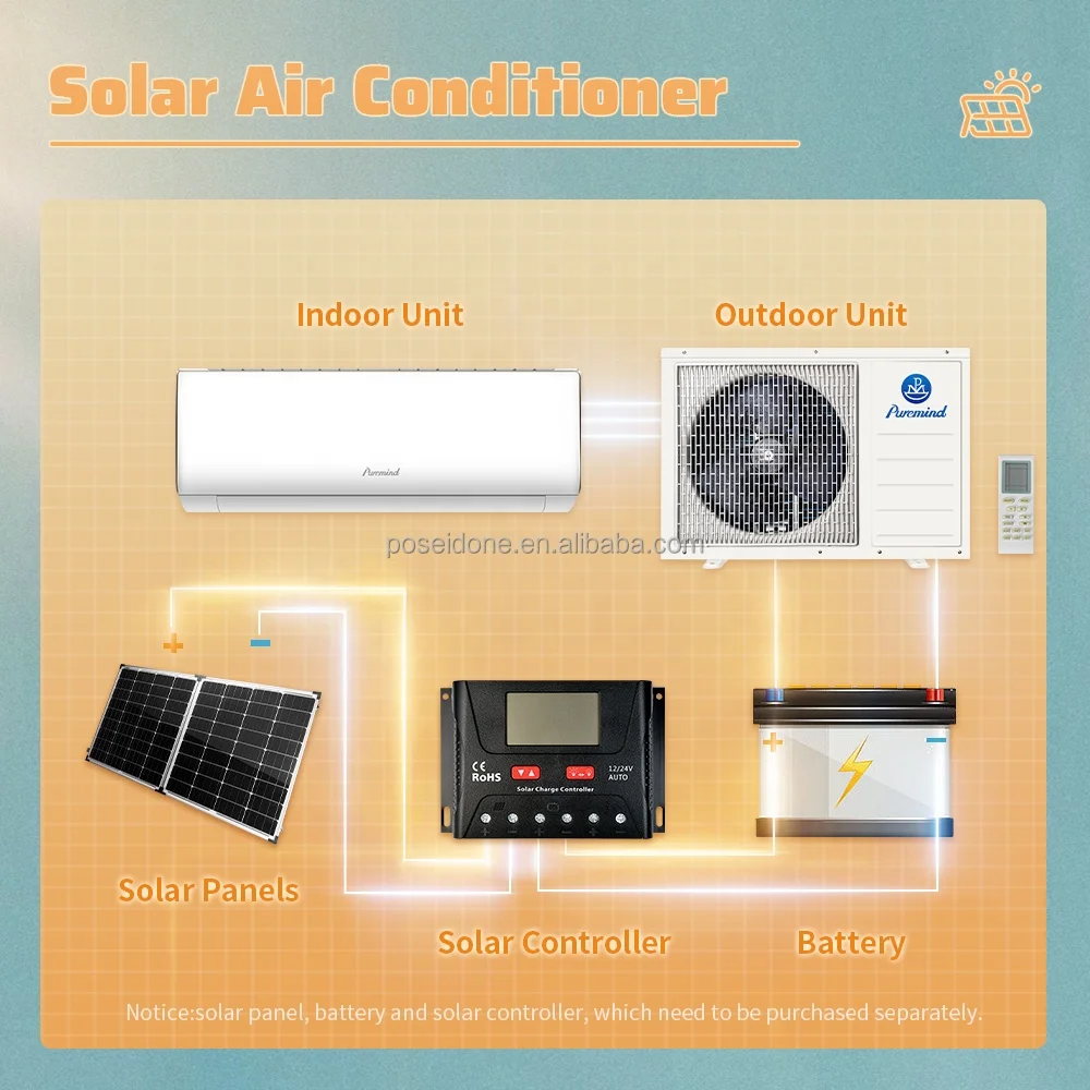 Home Appliances Aire Acondicionado Solar Split Air Conditioners 9000 Btu Cooling Solar Air Conditioning R32 R410a Climatiseur - Image 3