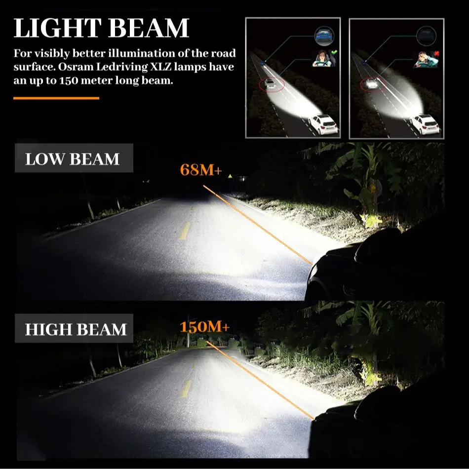 Osram LED H7 Car Lamps H4 H8 H11 LED Bulbs 9005 HB3 9006 HB4 Fog Light 6000K Auto 12V 50W Tuning Car Universal Turbo Super PTF