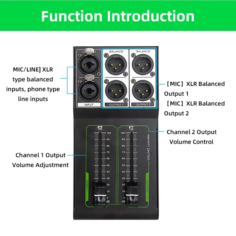 Headphone Amplifier audio mixer audio interface audio processor Robusts Volumes Controller for Long Last Performances Plugs and Play