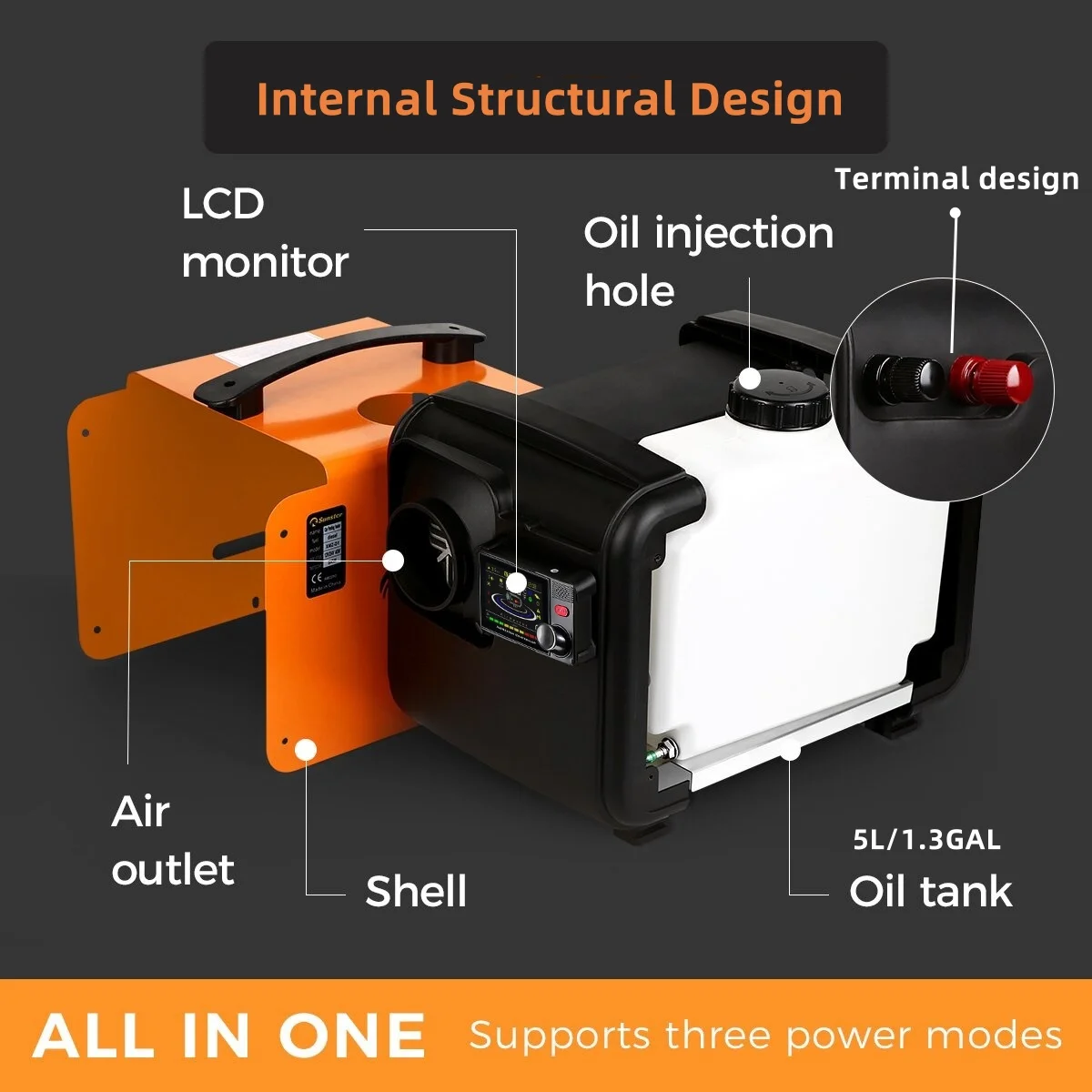 Sunster ALL IN ONE Diesel Air Parking Heater 8KW 12V/24V/220V