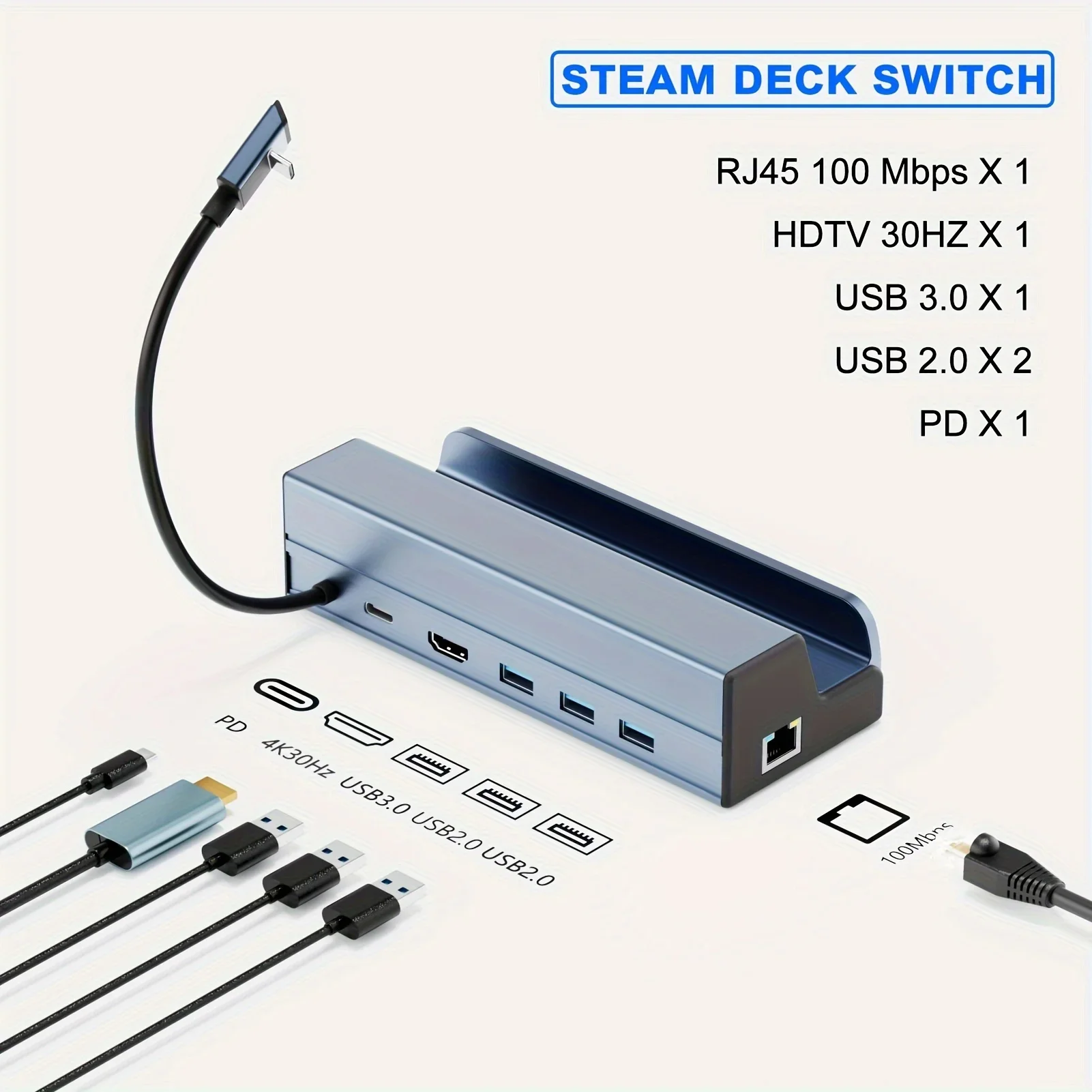 6-in-1 Multi-Functional Docking Station with 4K HDTV, USB 3.0 Ports, Gigabit Ethernet, and 100W Power Delivery