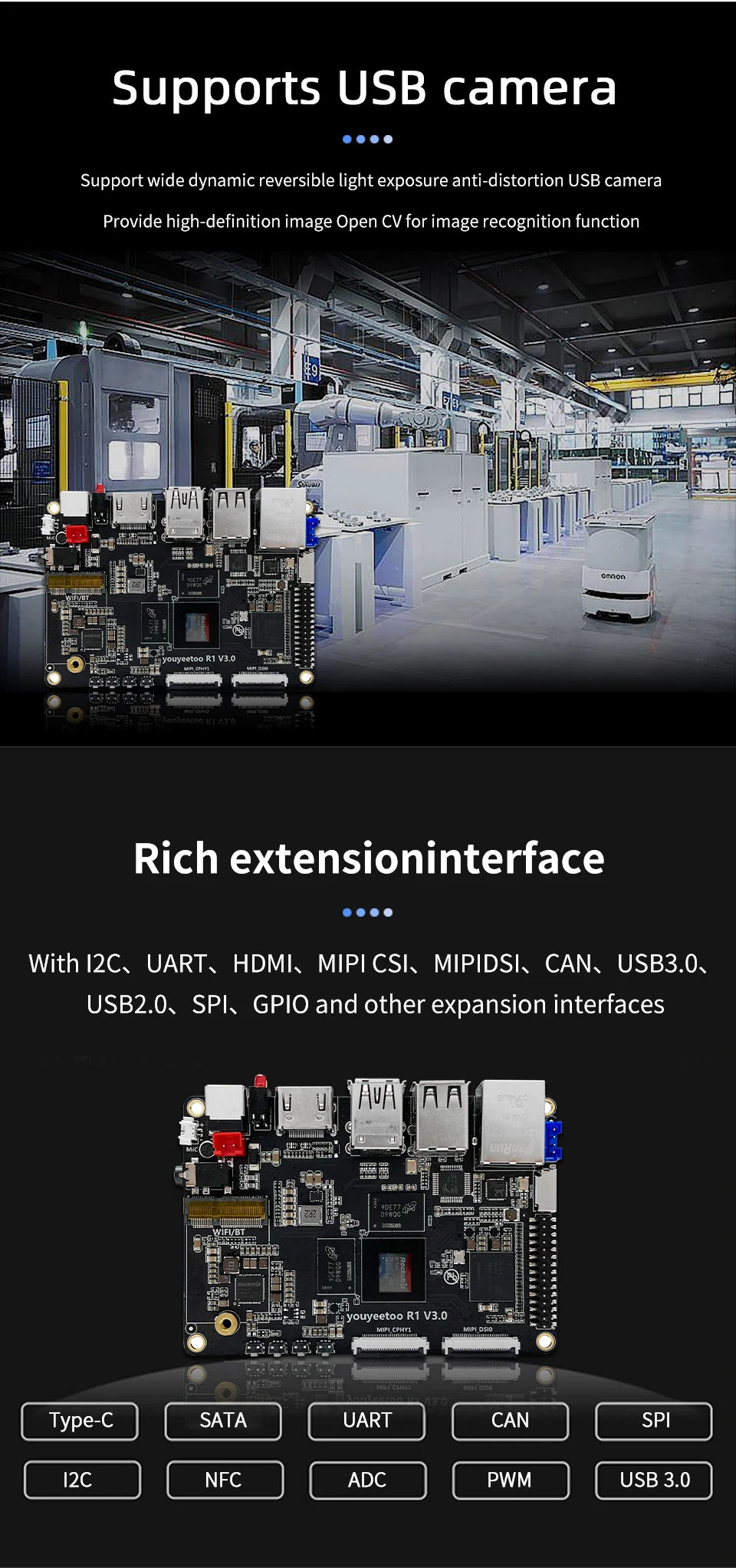 R1 Single Board Computer Rockchip RK3588S Development Board 8K Display Onboard N