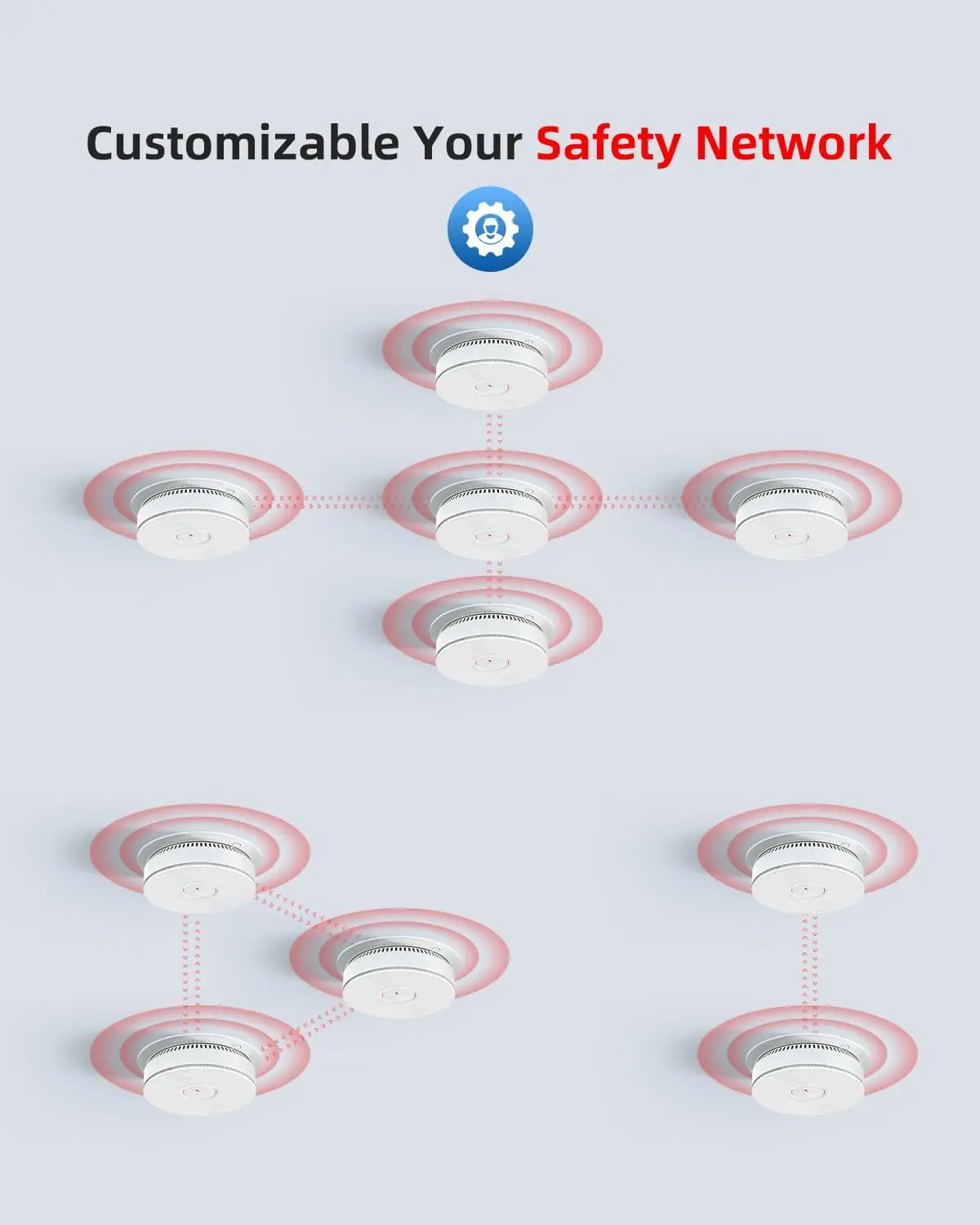 Smoke Detector Carbon Monoxide Detector Combo with 2 AA Batteries Back Up, 2 in 1 Smoke