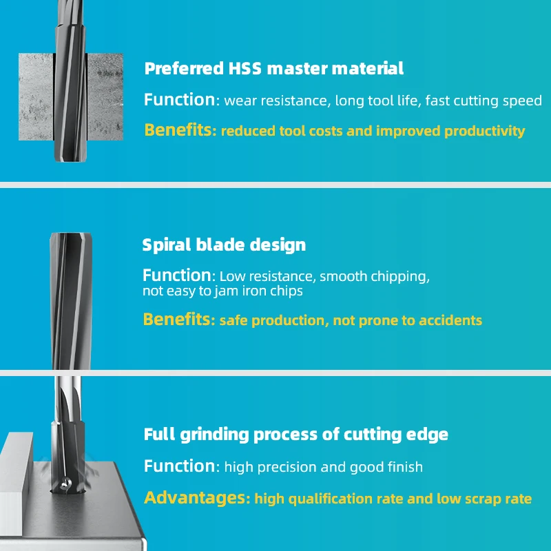 DRINYOUNG HSS Reamer Chucking Machining Tool Spiral Flute Straight HandleCutting Shank H7 3mm 4mm 5mm 6mm 7mm 8mm 9mm-16mm 5