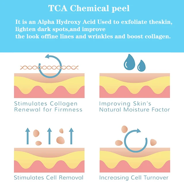 30 Ml Tca Kémiai Hámozás 70% Héja Sav Hámozó -Semlegesítő Készlet Bőr Szuperforrás Pigmentáció Pattanás Heg Ragyog - Image 4
