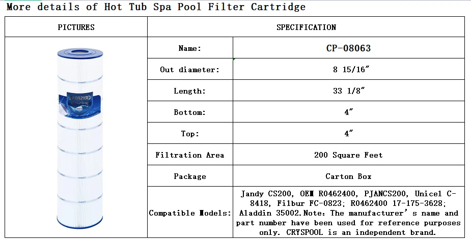 Description Picture 2 of item1pack Cryspool Pool Filter Compatible with Jandy CS200, R0462400, PJANCS200, Unicel C-8418, Filbur FC-0823, 200 sq.ft