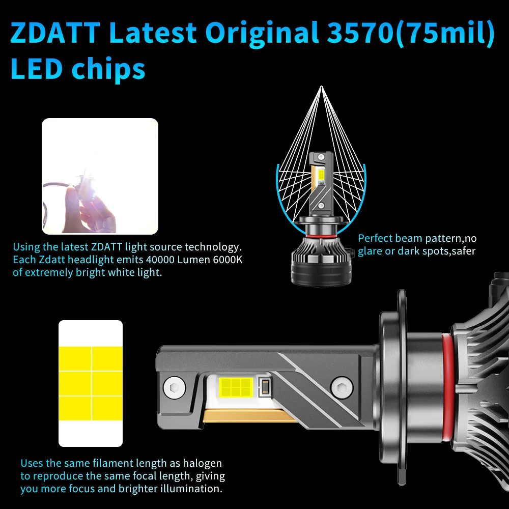 Bulbs H7 LED Canbus Car Headlight H4 H11 HB4 H1 HB3 9005 9006 H8 Led Lights 200W 80000LM 6000K 12V Auto Fog Lamp