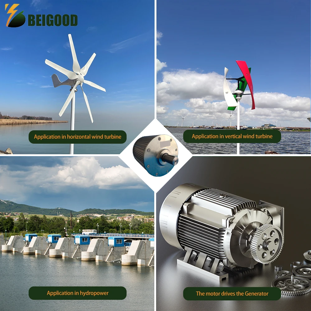 ǳ ͺ , ǳ AC DC , ڱ ,   Ʈ , 뷮, 300Rpm, 10KW, 20KW, 380V