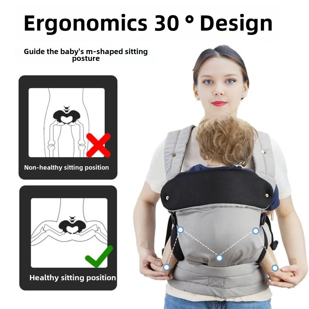 3-36 Month Baby Sling Baby Carrier Wrap Infant Backpack Portable Babies Bag Ergonomic Multi-use Carriers Accessories for Newborn 4