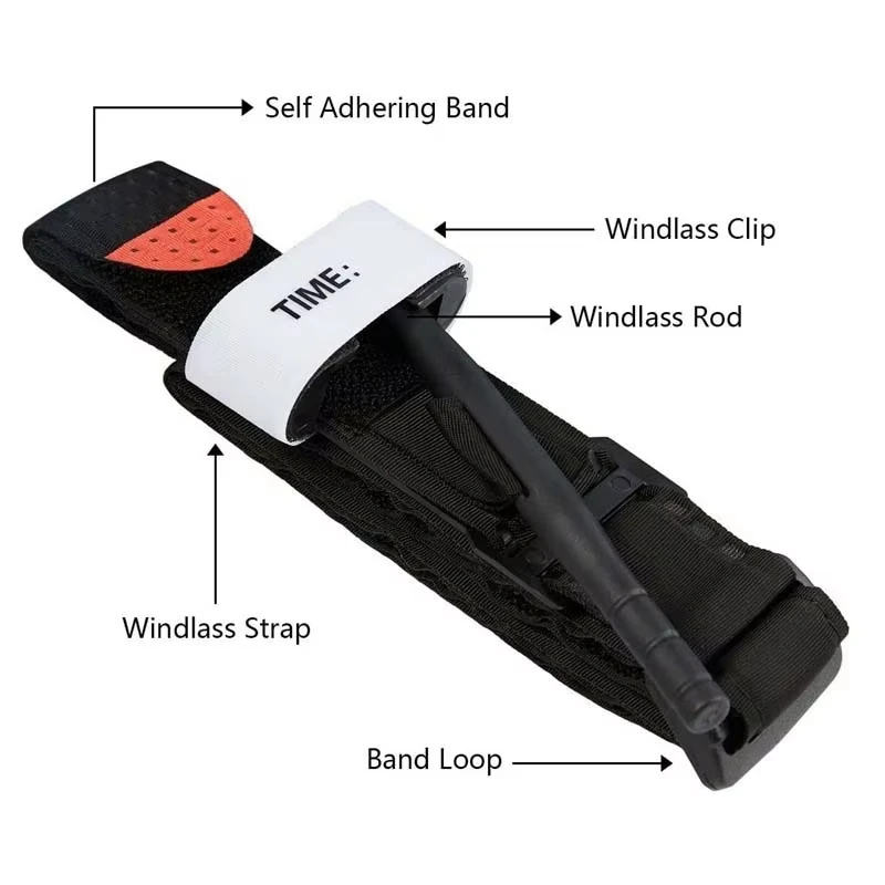 Product title writing request 6