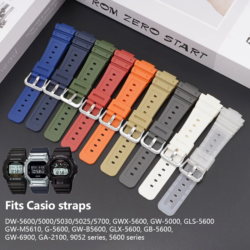 dsc-products