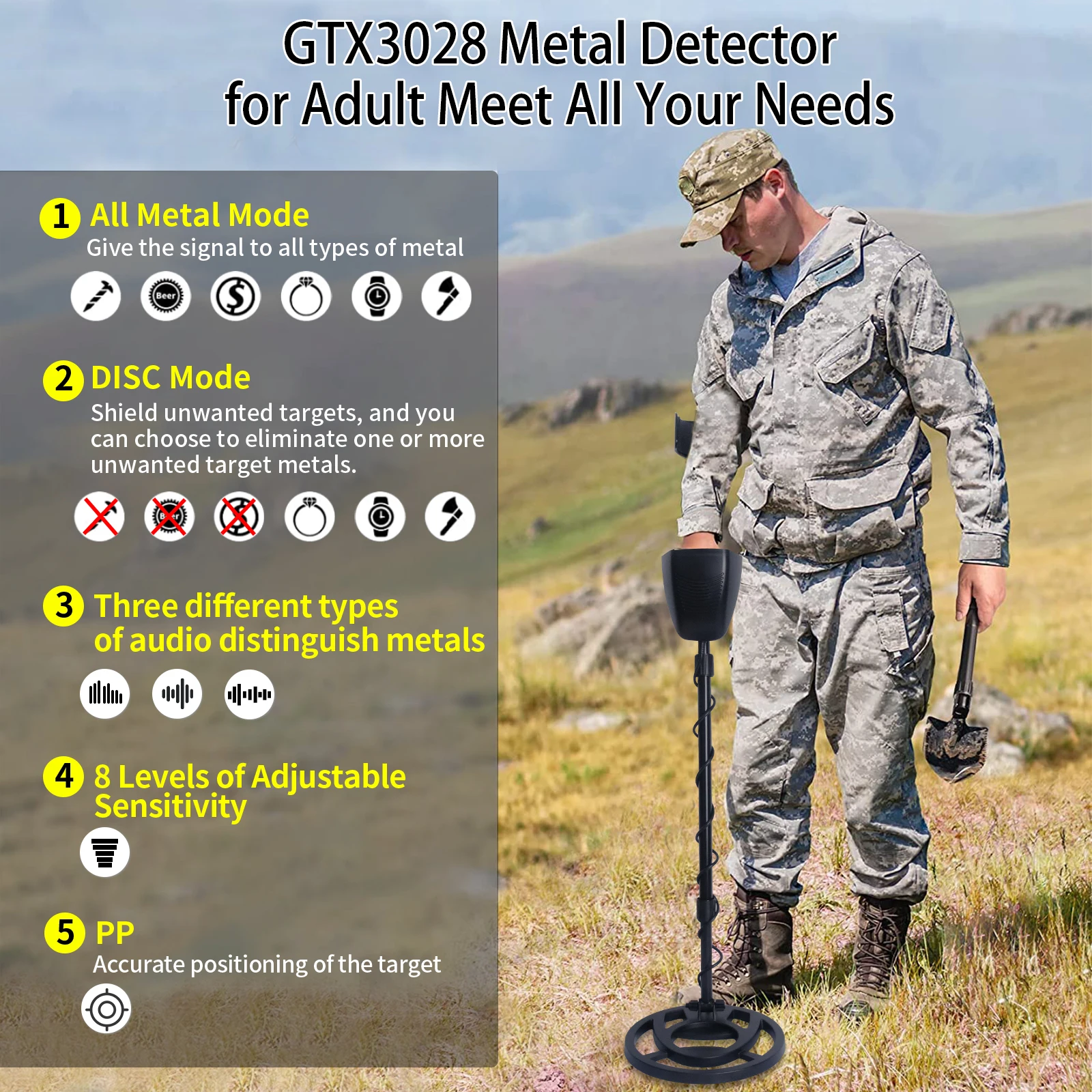 Underground Metal Detector GT620G High Sensitivity Liquid Crystal Professional Gold Hunter Circuit  Waterproof Coil 4