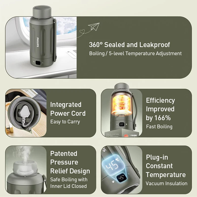 غلاية كهربائية Philips 400مل ترمس احترافي