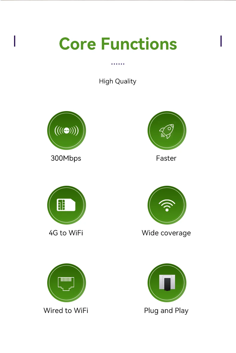 Lte Gateway de Carro Cpe Wifi Router Hotspot 300mbps b1 20 28 38 40 41 Mf810a 4g - Imagem 2