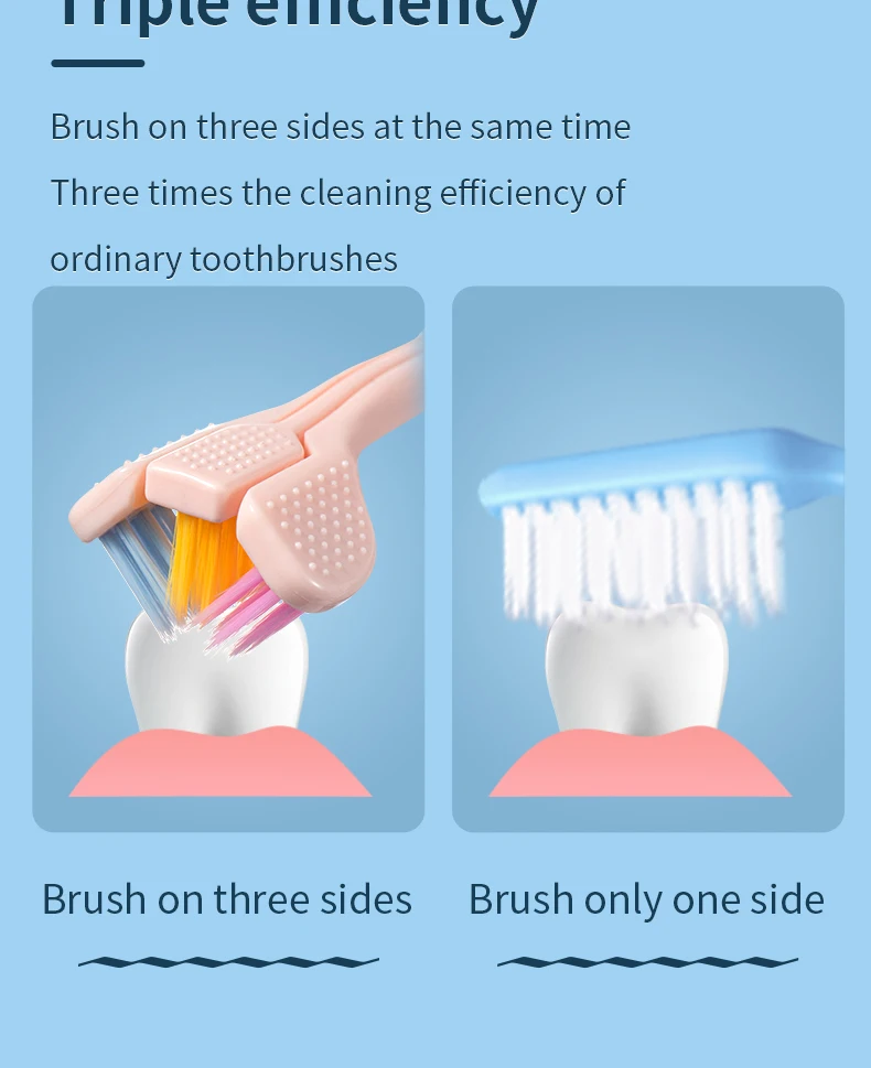 Three Sided Toothbrush Red