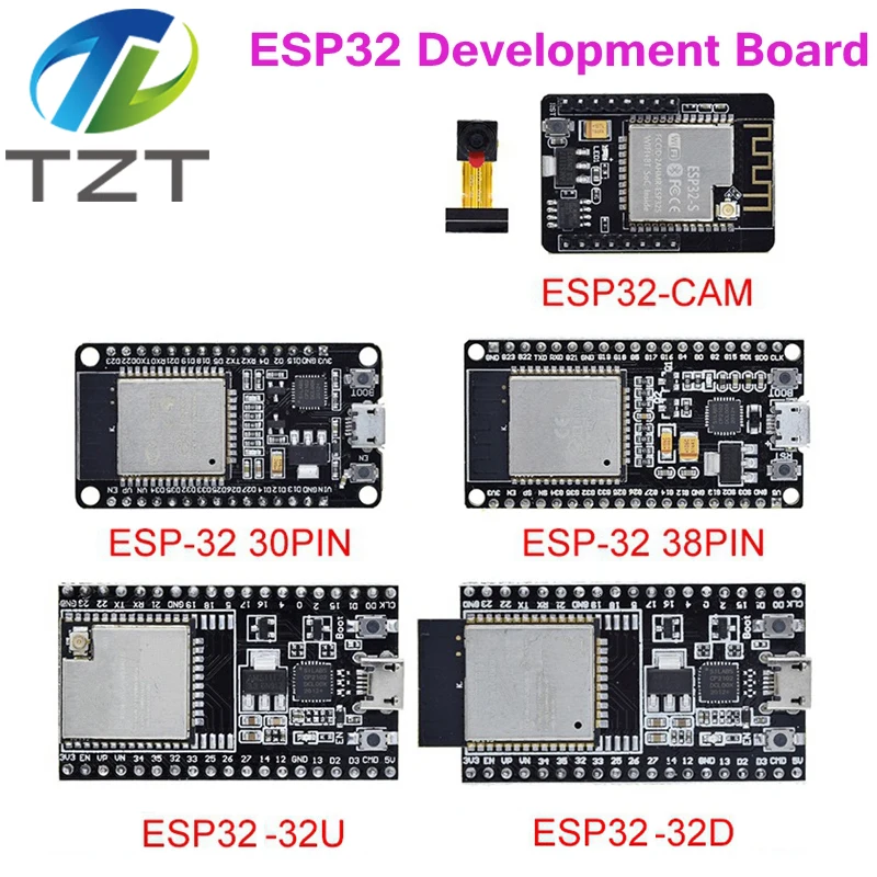 รูปสินค้า บอร์ดพัฒนา ESP32 IoT ครบจบในตัว