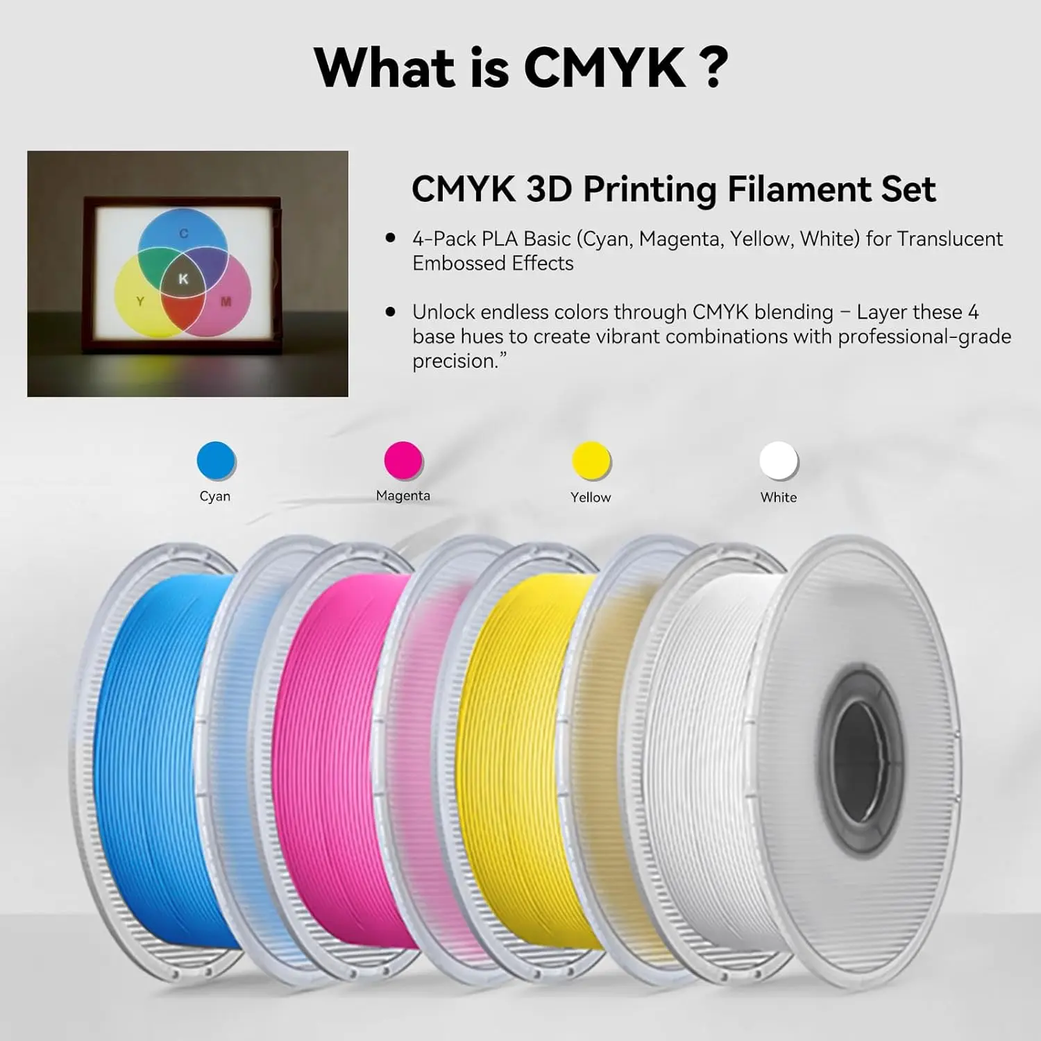 thumbnail interactive-video image 1 of CMYK Lithophane LED Backlight Board Kit For Bambu Lab A1, P1P, X1C & More 3D Printers - Create Glowing 3D Photo Models 1 of 10