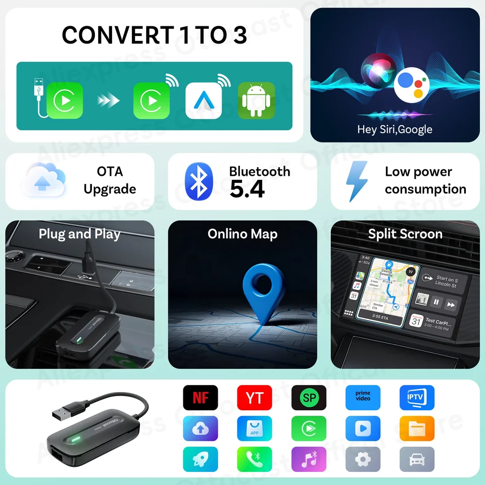 OTTOCAST Play2Video Express ワイヤレスCarPlay Android Auto AI OTTOCAST Play2Video Express ワイヤレスCarPlay Android Auto AI