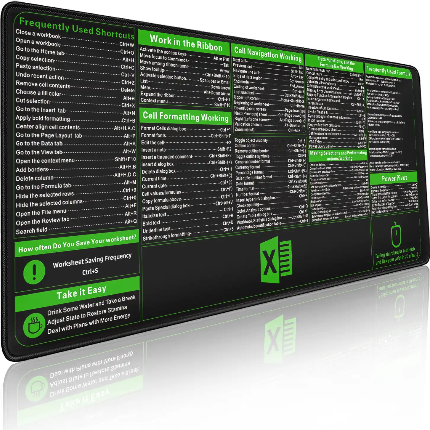 Excel Cheat Sheet Desk Pad - Mouse Pad - Excel Cheat Sheet Desk Mat, Non-Slip Base Mousepad Suitable For Office, Computer Games, Desk Mat And More (2, 11.8" X 9.84