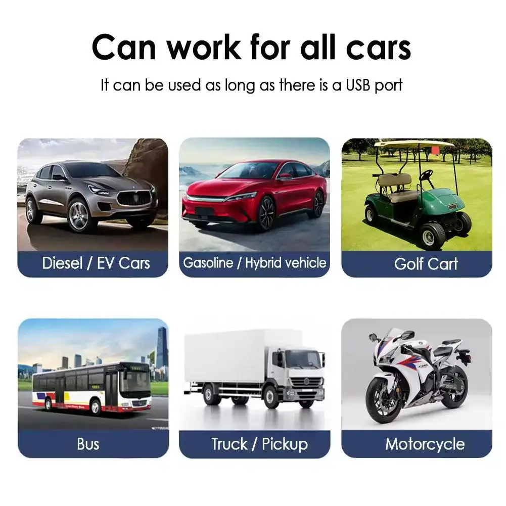 ڵ GPS  ÷  ӵ, ڵ ڱ ׼,  ӵ, ڵ HUD P7C1