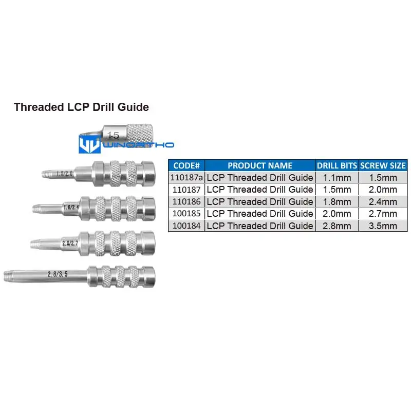 LCP Drill Guide double drill sleeves veterinary orthopedic instruments pet animal surgical Compression winortho