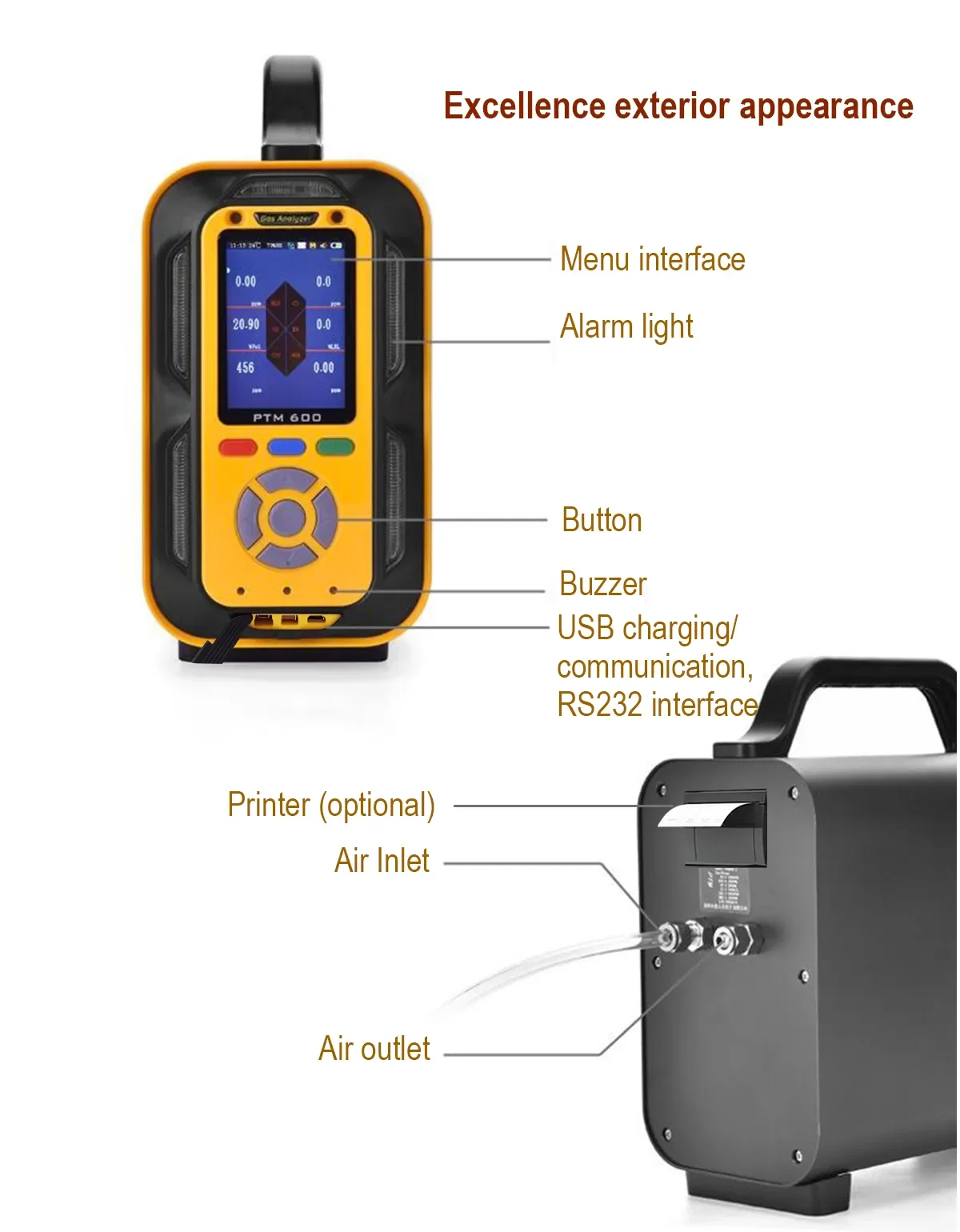 

Портативный газовый анализатор биогаза LEL/O2/H2S/ CO/SO2/NO/CO2 PTM600 по заводской цене, Китай