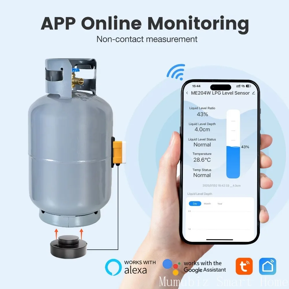 Tuya Smart APP-Connected High Accuracy LPG Gas Level Indicator with Liquid Level