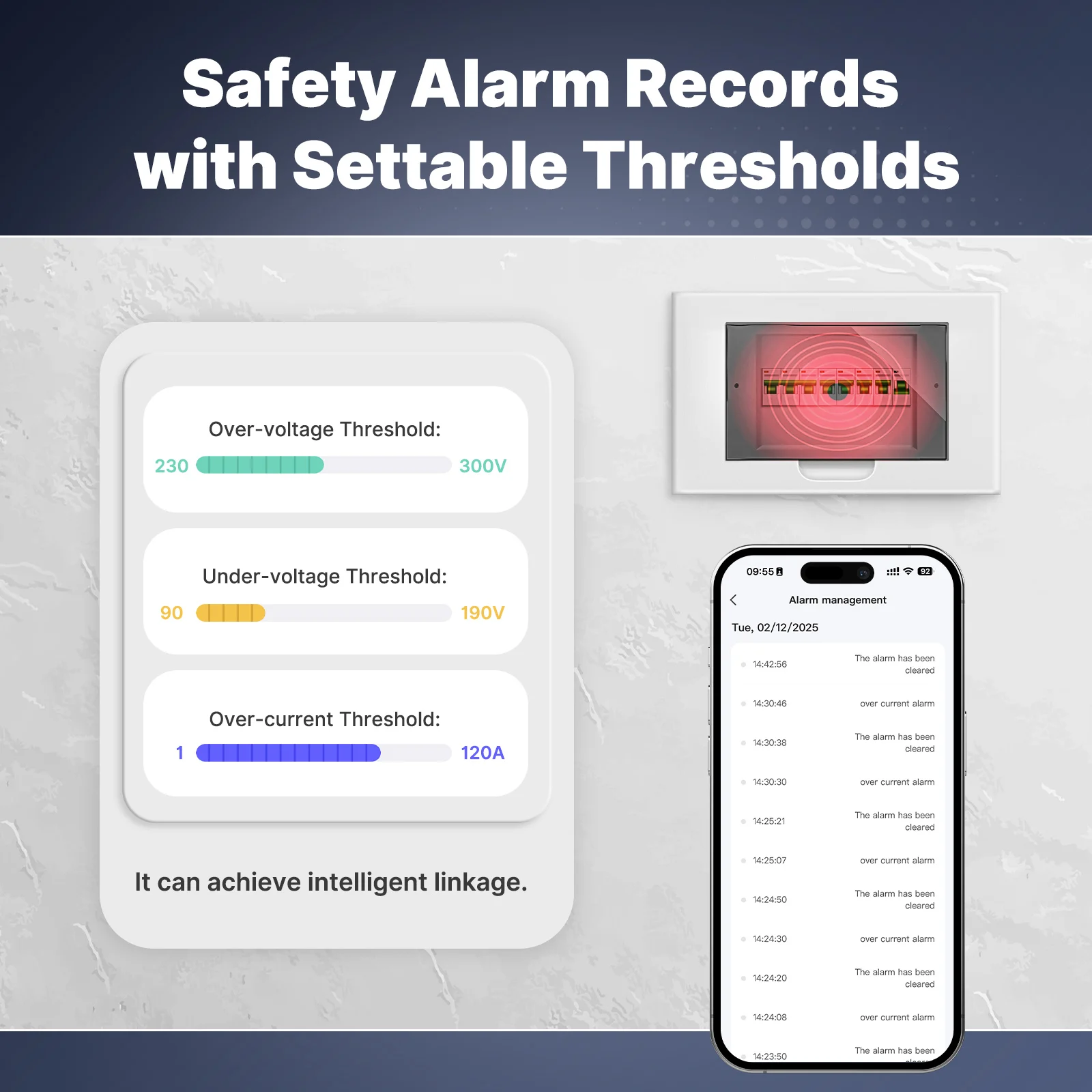 MOES Zigbee 스마트 단상 에너지 전력계 100A Tuya APP 모니터링 모듈 전류 변압기 센서 클램프가 있는 양방향 모듈
