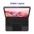 Black Arabic