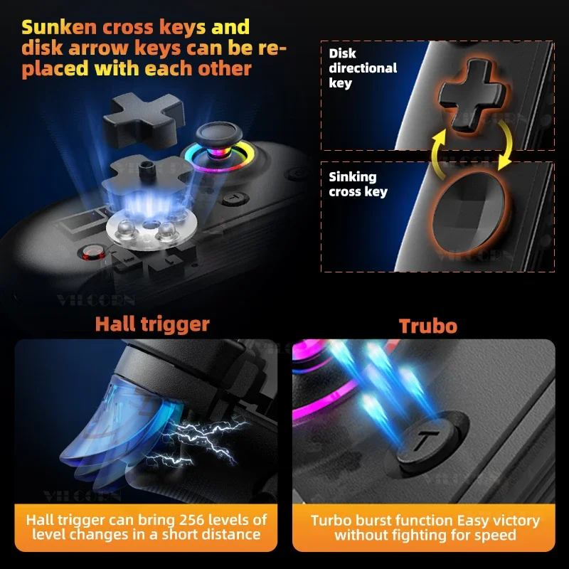 ġ ӿ  ڵ,  ƮĪ ̽ƽ, BSP D8 PRO RGB º Ʈѷ, P3 P4 ȵ̵ IOS е
