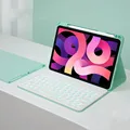 Mint backlit key