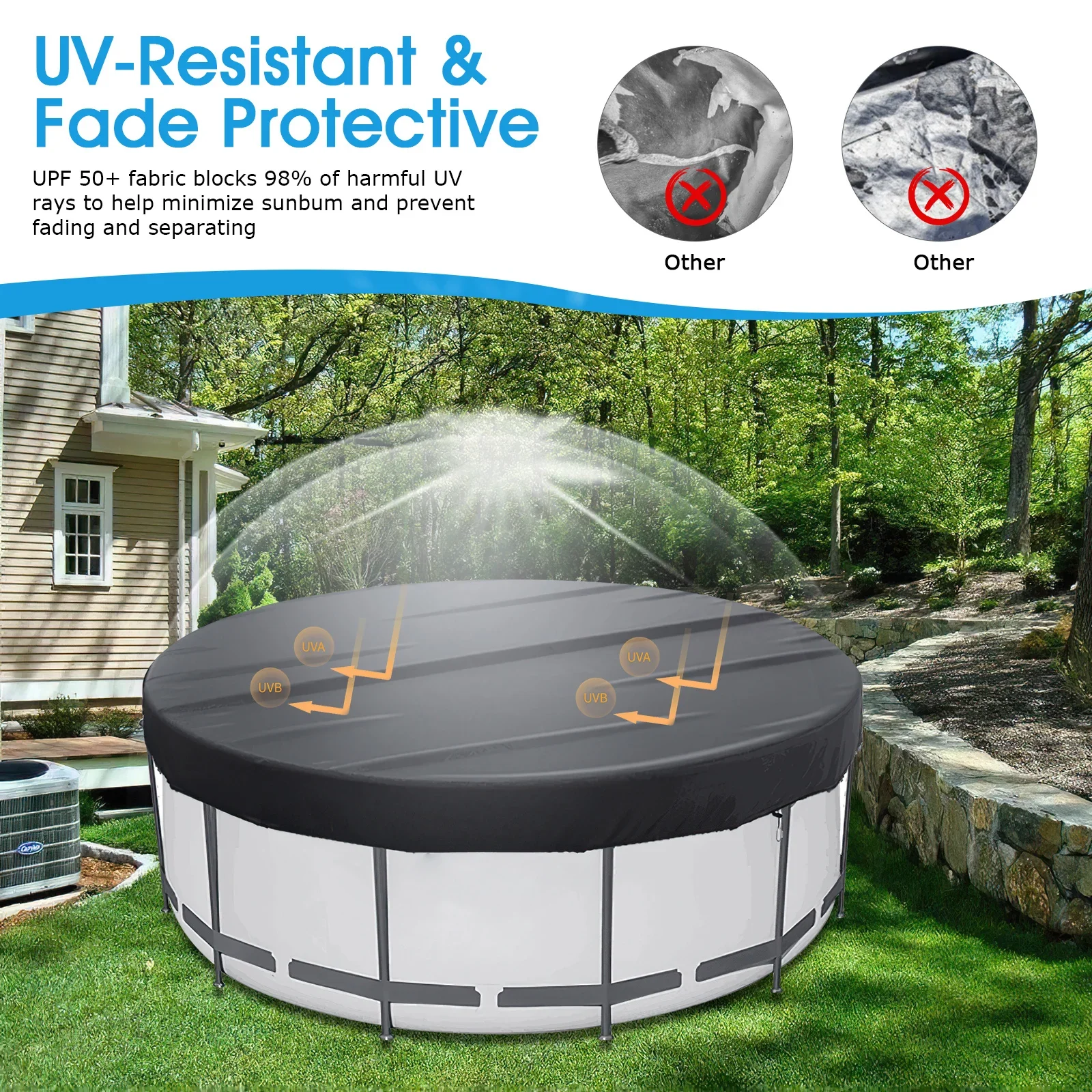 Round Pool Cover For Pools Diameter 420-460 Cm, UV-Resistant Solar