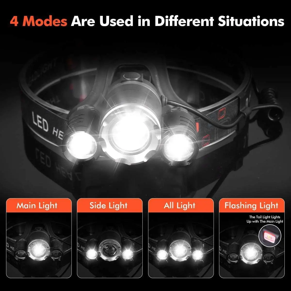 Rechargeable High Lumen LED Headlamp