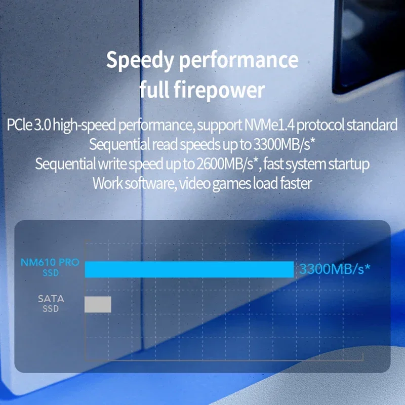 Lexar- NM610 Pro SSD M2 2280 NVME 1 ׶Ʈ 500GB 2 ׶Ʈ M.2 PCIe3.0x4, Ʈ ũž  ָ Ʈ ̺ ϵ ũ