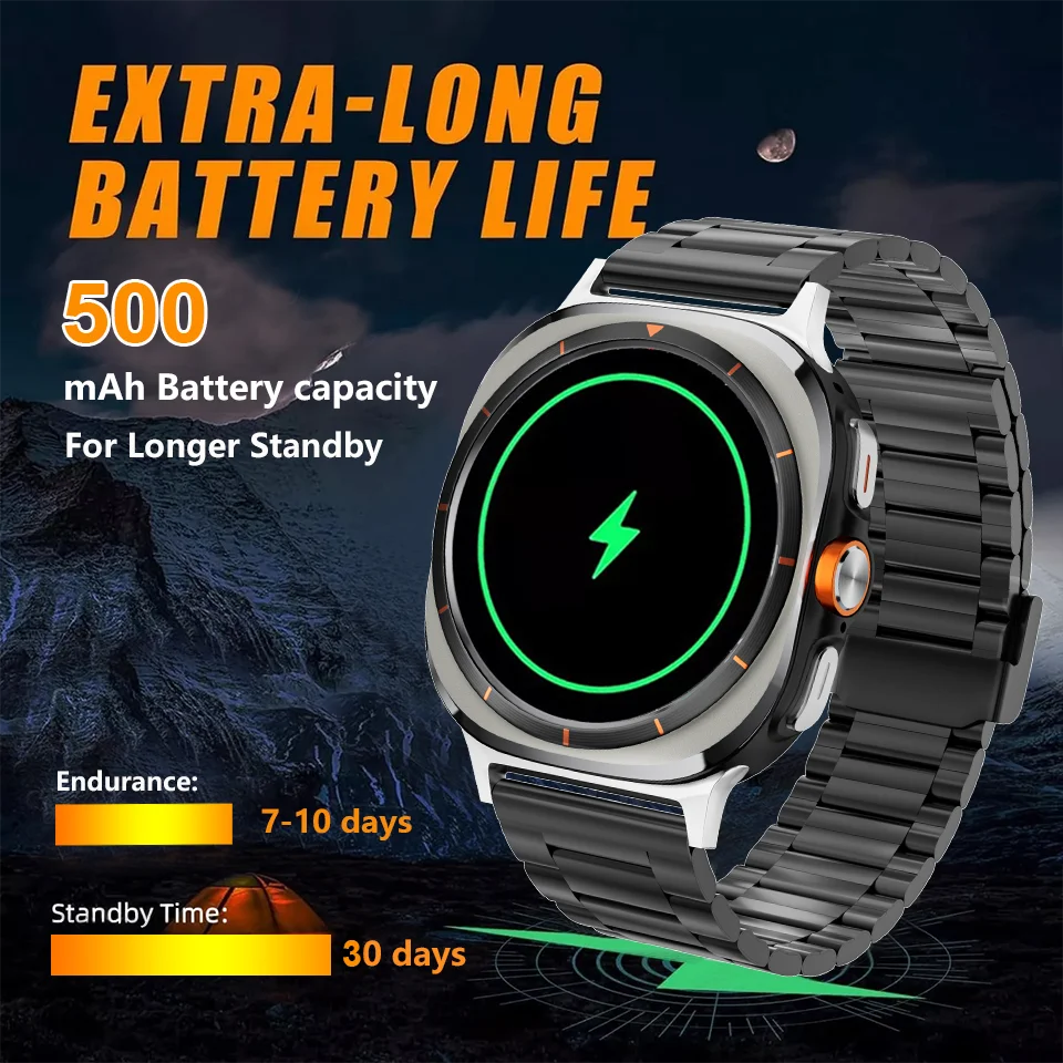 Original SK7 Ultra Smart Watch Man For Samsung Galaxy 7 47mm Real Screws Wireless Charger Sport Bluetooth Call Smartwatch 2025 6