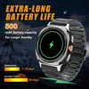 Original SK7 Ultra Smart Watch Man For Samsung Galaxy 7 47mm Real Screws Wireless Charger Sport Bluetooth Call Smartwatch 2025 6