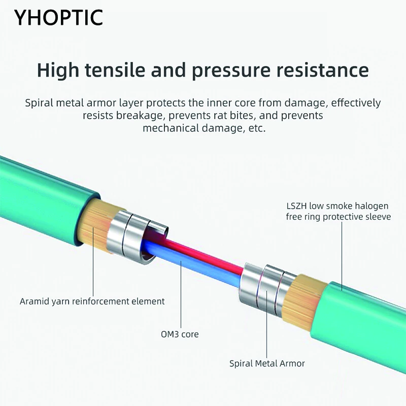 Фото LSZH-активный оптический кабель, 10G, 40g, SFP + на QSFP + OM3, 1/3/7/20M, совместим с Toshiba, MikroTik, Gigabyte №5