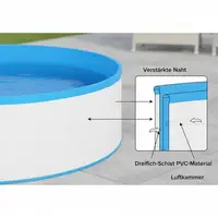 Piscine murale ronde en acier 350 x 90 cm blanche, piscine hors-sol pour jardin et terrasse, piscine familiale pour adultes et enfants, ensemble piscine pour l'été et la détente en plein air, piscine de jardin pour la maison 7