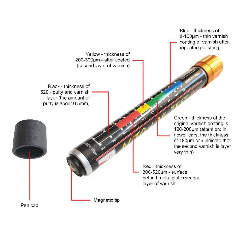Car Paint Thickness Tester Pen Auto Lak Test Bit Portable Car Paint Coating Tester Meter Thickness Meter Gauge Crash
