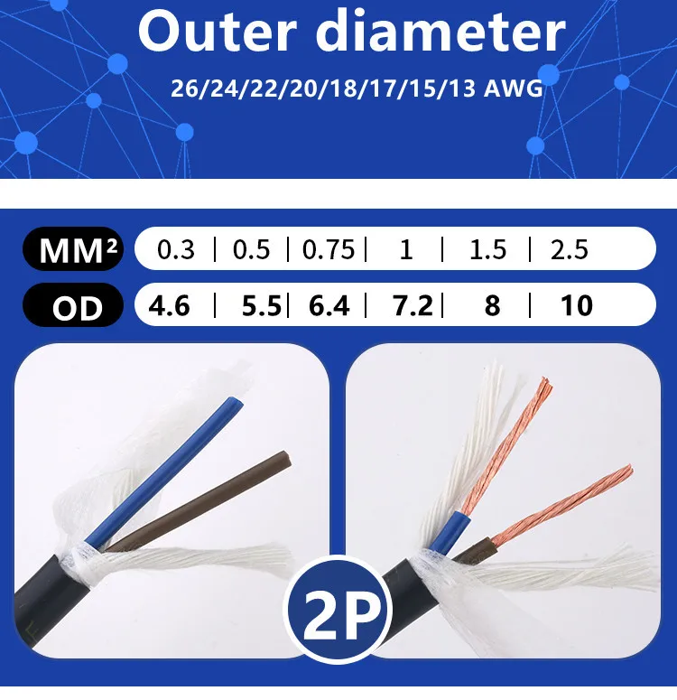 Computers e Electronics