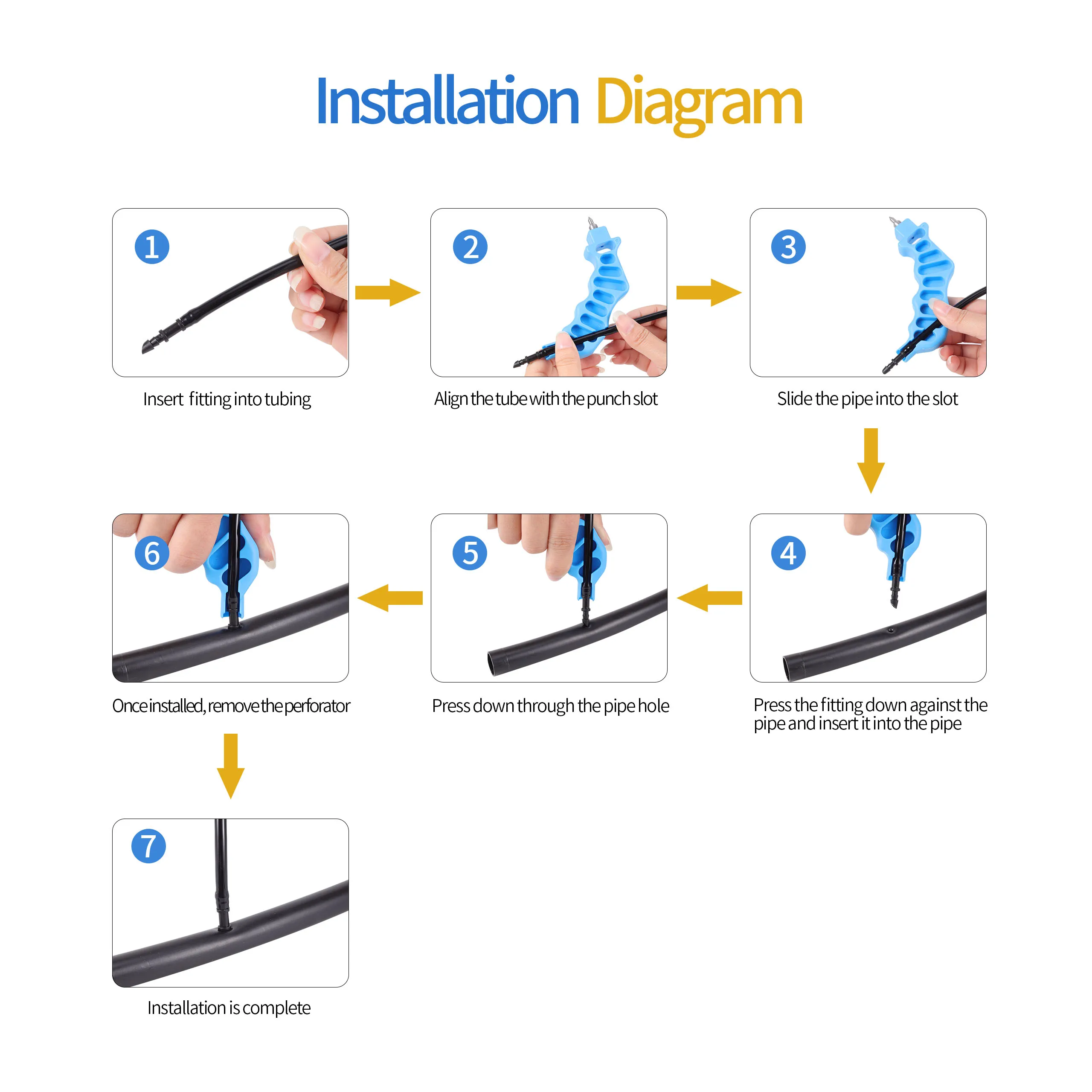 New Garden Grip Hole Puncher Irrigation Hose Punch For Dripper Inserting 4/7mm/16/20/25/32mm PE Pipe Opening Hole Hand Tools 6