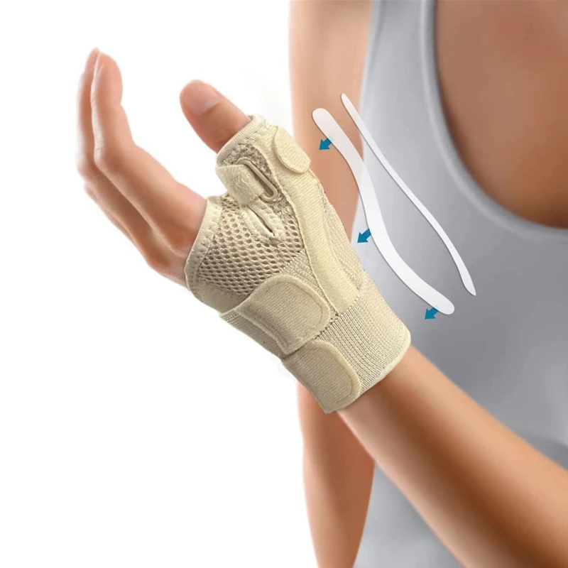 Flexible Wrist Thumb Support Brace for Pain Relief