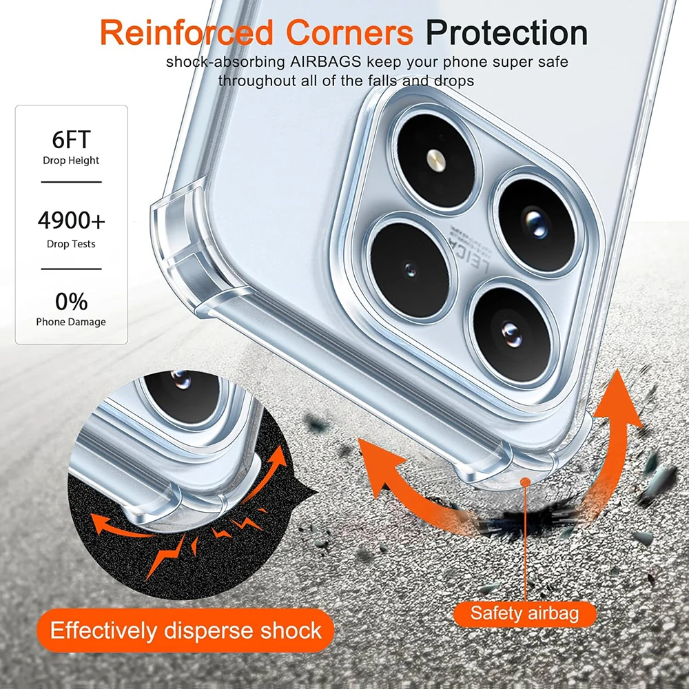 Durable Shockproof Transparent Silicone Phone Case