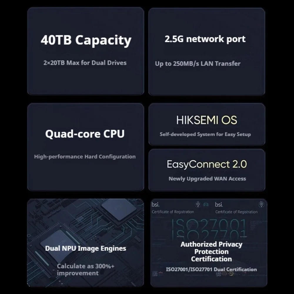 HIKSEMI 3.5인치 SATA SSD 인클로저 NAS 네트워크 HDD 스토리지 케이스 HD 외장 박스 USB 하드 디스크 드라이브 하우스 개인 클라우드 서버