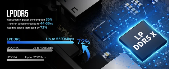 Nas Storage MNBOXCONET Mini PC NAS N305, 4 NVME Pocket NAS Small PC, Dual 2.5GbE LAN Mirco Desktop Computer 2HD 4K @ 60HZ, DDR5 8GB RAM 128GB SSD, USB3.2 10Gbps, Supports Expansion
