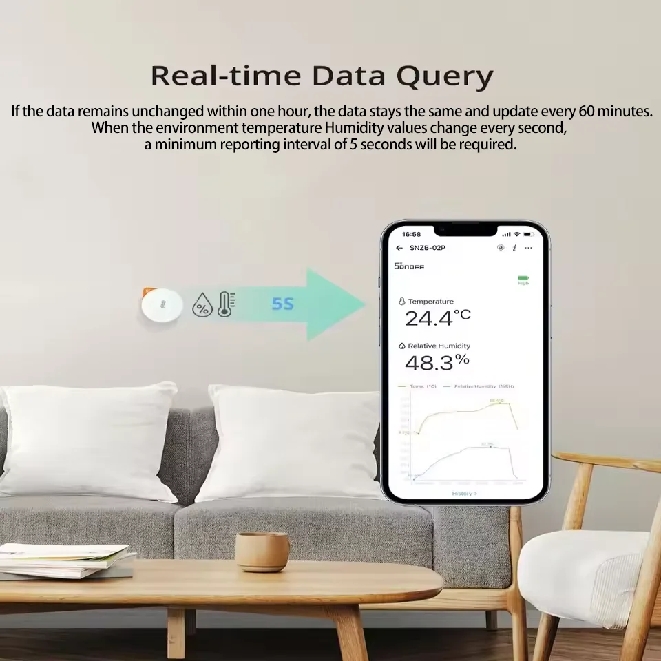 SONOFF SNZB 02P eWeLink Smart Home Gadgets ZigBee Temperature Sensor thumbnail 7
