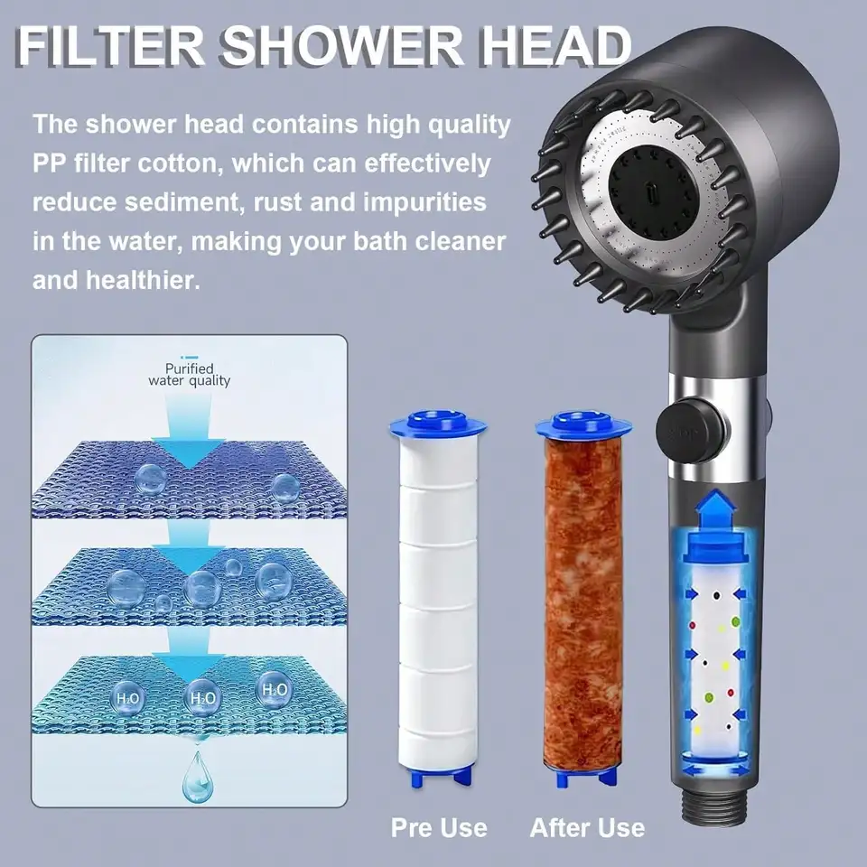 High Pressure Handheld Shower Head With Filters